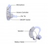 CYBER SONIC® Hearing Aids CYBER Ear Machine Hearing for Old Age/Ear Hearing Machine/BTE Hearing Aid Machine/Ear Sound