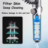 German Multifunctional Massage Shower, Handheld Shower Head with Filter, Multifunctional One-Button Adjustment Shower Head, 3