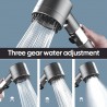 German Multifunctional Massage Shower, Handheld Shower Head with Filter, Multifunctional One-Button Adjustment Shower Head, 3